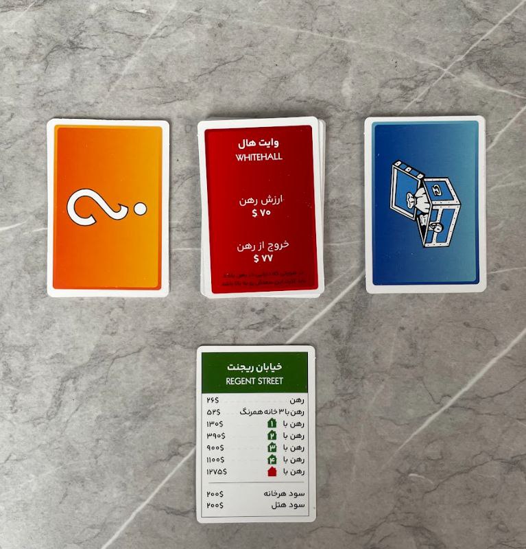 مونوپولی فکرآوران